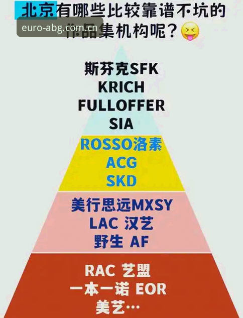 技术评测员亲测：2026欧博abg注册流程实战经验与避坑指南